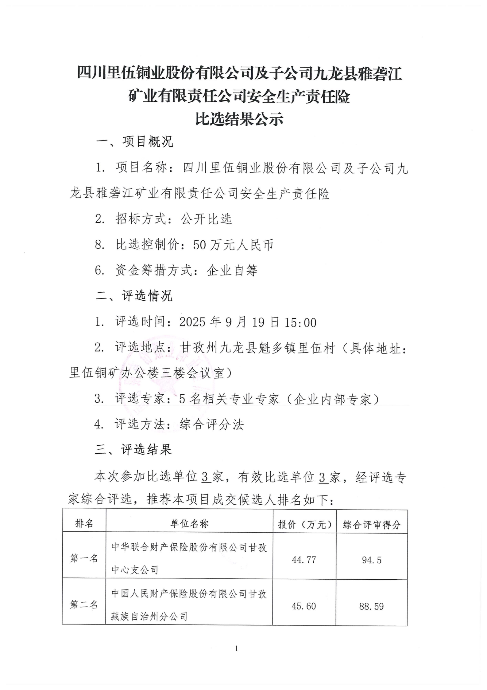 四川里伍铜业股份有限公司及子公司九龙县雅砻江矿业有限责任公司安全生产责任险比选结果公示_01.png