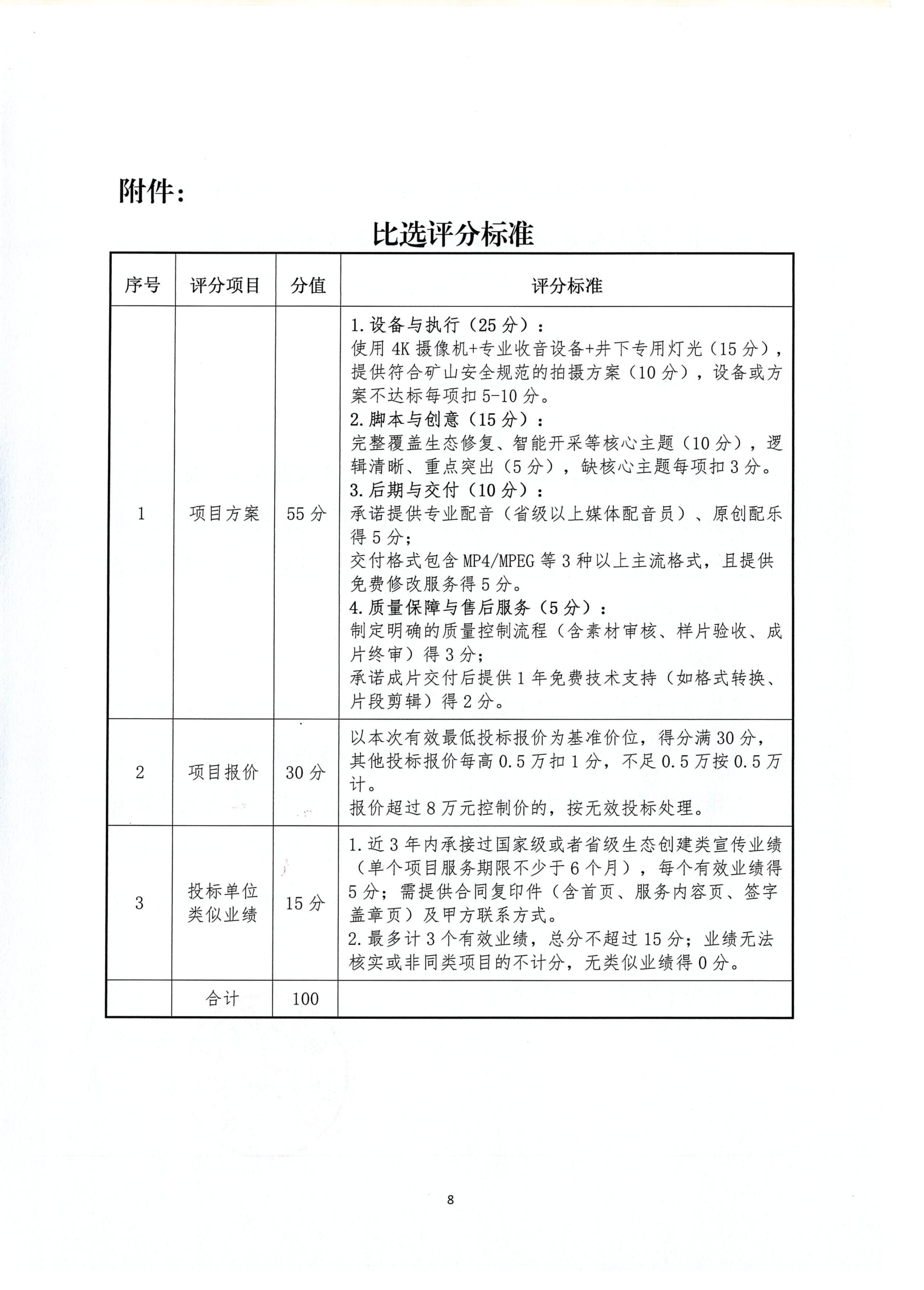 里伍公司绿色矿山视频制作招标公示.扫描件_08.png