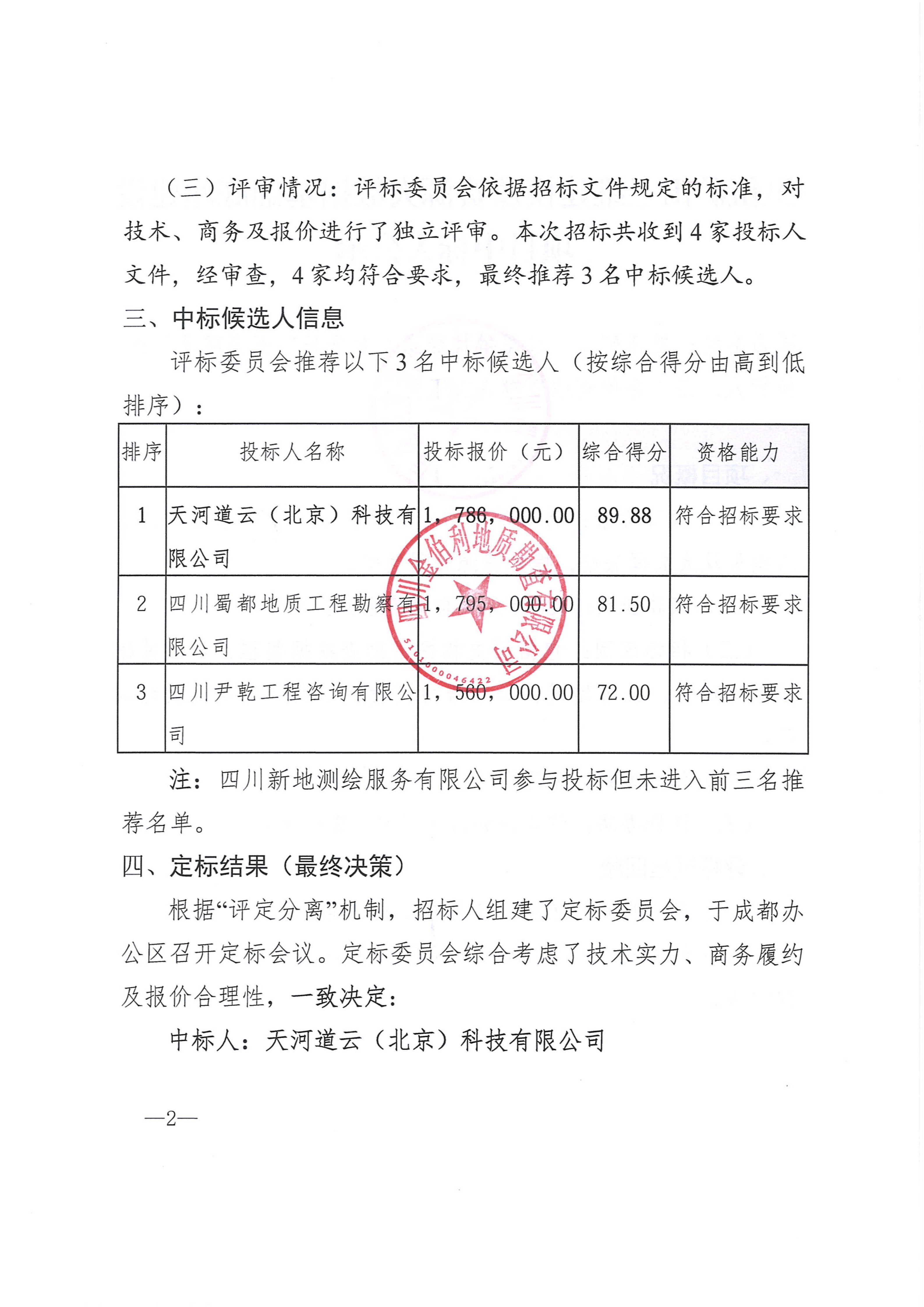 里伍矿田三维建模及资源大数据基础底座建设项目中标人公示_02.png